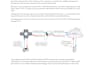 create custom documentation material for your IT department   do not send links